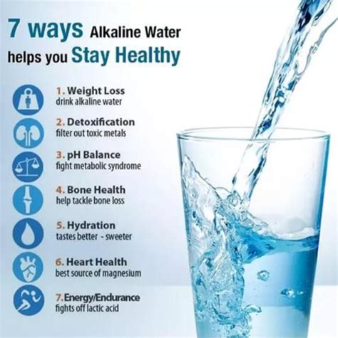 Alkaline Water Benefits - Consciousness and Clarity