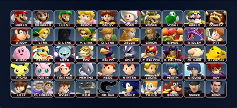 Super Smash Bros Melee HD (50-Character Roster) by Cacau2512 on DeviantArt