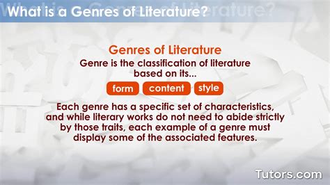 Literary Genres — Definition, Types, and Examples