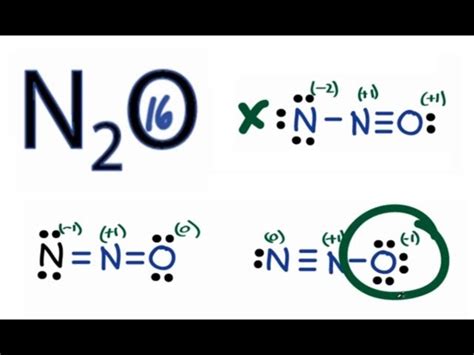 dinitrogen monoxide chemical formula