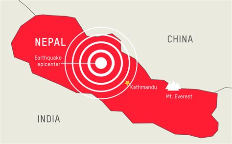 In Nepal, earthquake survivors now face the aftermath | Oxfam America