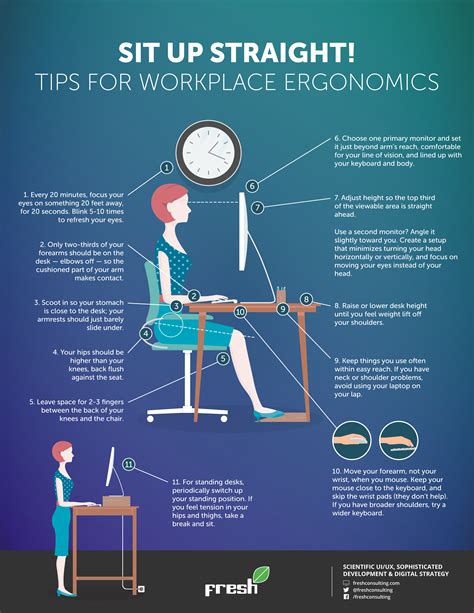 Workplace Ergonomics Icon