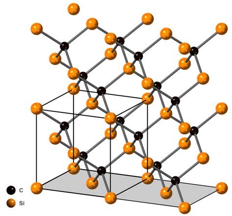 Advanced Epi - Group IV Epitaxy Services - Silicon Carbide