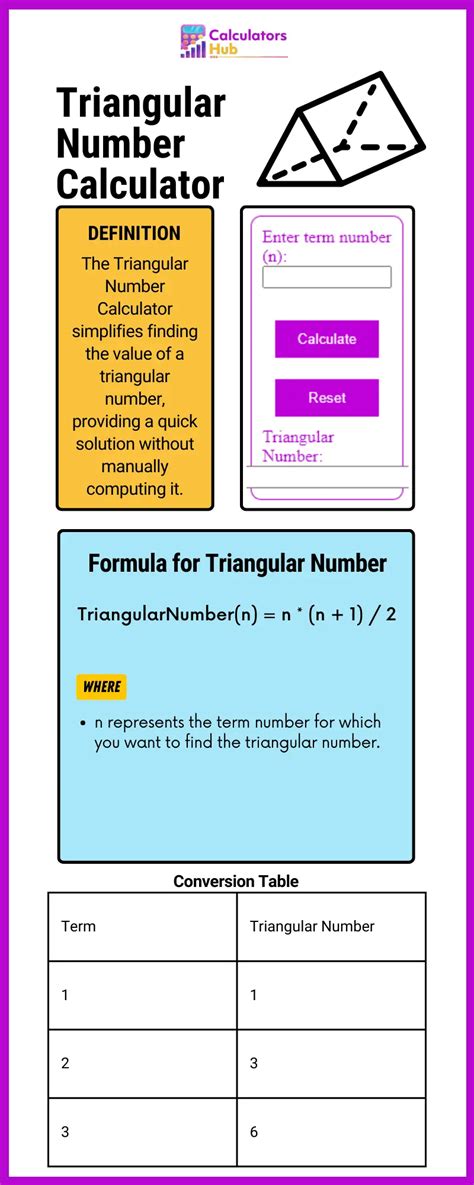 Triangular Number Calculator Online