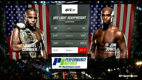 Todas as Lutas Full Fight: Jon Jones vs Daniel Cormier 2 Full Fight