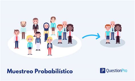 Ejemplo De Muestreo No Probabilistico Por Conveniencia Compartir ...