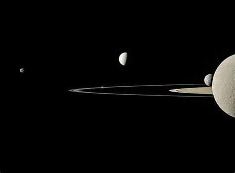 Saturn discovery: Astronomers find 20 new moons - 82 total and more ...