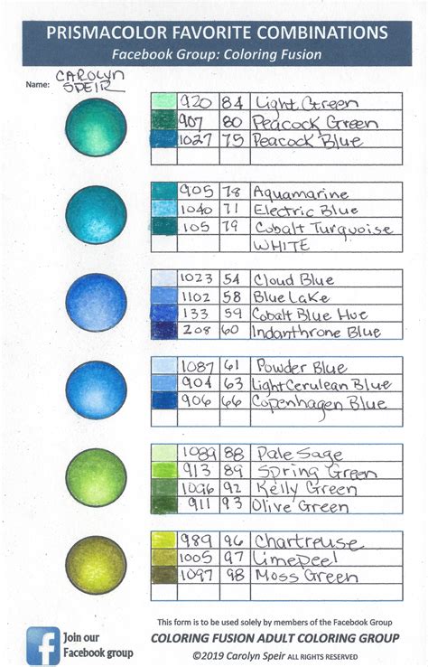 PRISMACOLOR COMBINATIONS | Colored pencil drawing techniques, Blending ...