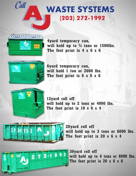 Dumpster Rentals CT