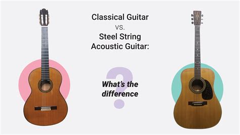 Classical Guitar vs Acoustic Guitar: What's the difference?