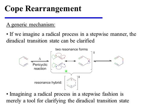 Cope Rearrangement - YouTube