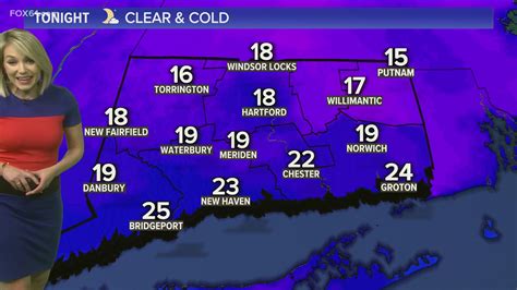 Connecticut's latest weather forecast | fox61.com