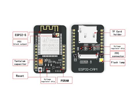 ESP32- Cam Face Recognition and Video Streaming with ArduinoIDE ...