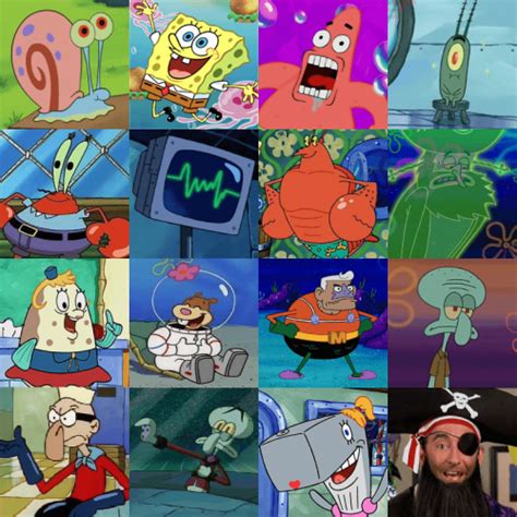 SpongeBob Characters Tier List (Community Rankings) - TierMaker