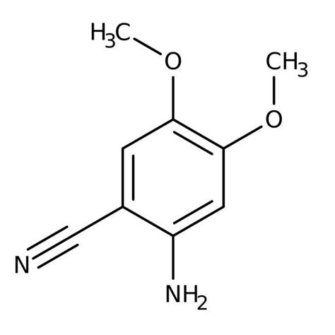 Aniline Derivatives Market will See Strong Expansion through