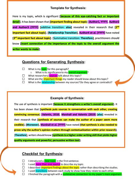 A Synthesis Apa Paper Example : Synthesis Matrix For Literature Review ...