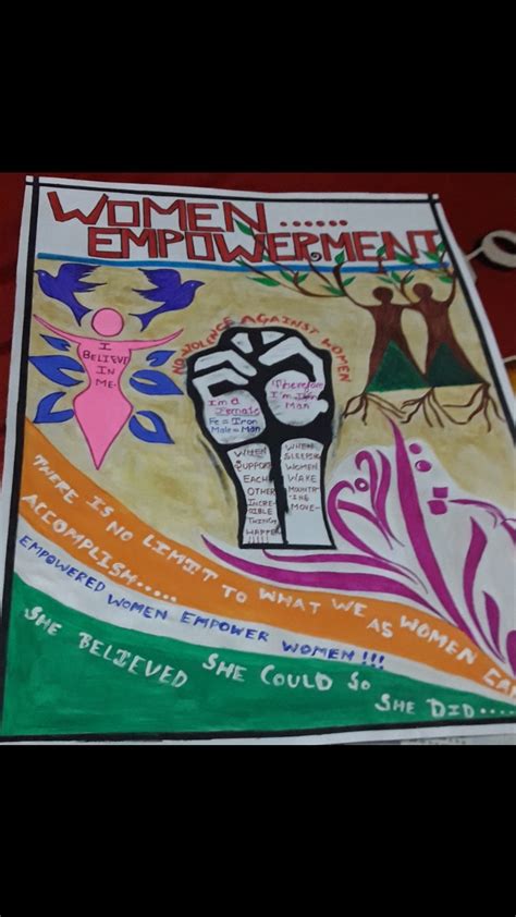 Poster Making on Women's Empowerment – India NCC