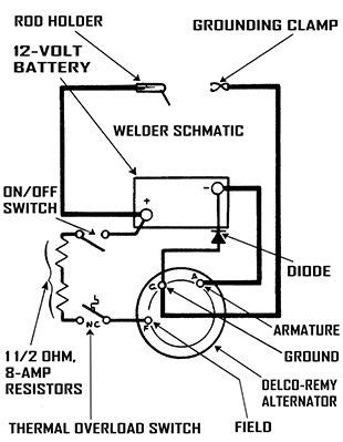 miller mig welder parts diagram - Img Elisa