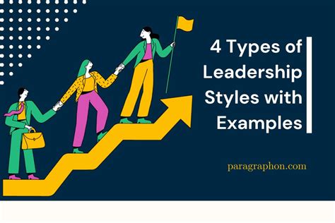 Exploring the 4 Types of Leadership Styles with Examples