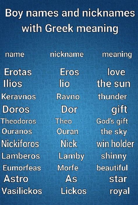 Greek Mythology God Names Male - Greek Gods With Names, Hd Png Download ...