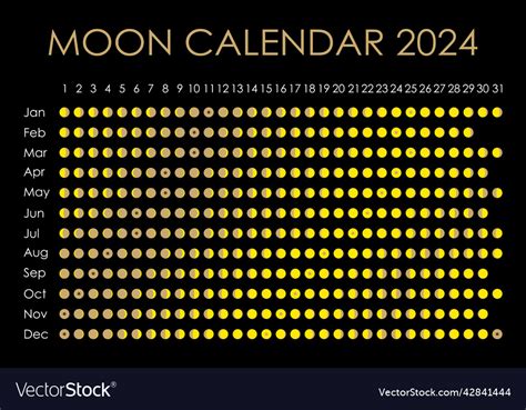 Full Moon Jan 2024 Calendar - Utd Fall 2024 Calendar