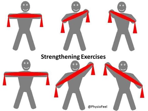 Thera-band Exercises