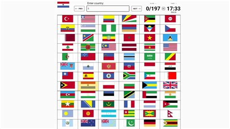 Sporcle flags of the world