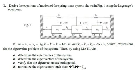 Equation Of Motion For Spring Mass System