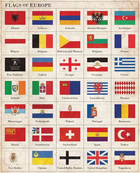 The flags of the countries of my Alternate History map of Europe The ...