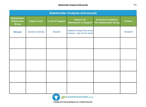 Stakeholder Map Excel Template