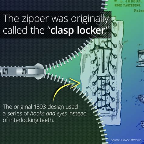 The Origin Of The Zipper (The Invention And Name) | by Andy O'Dower ...