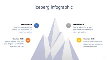 Editable Iceberg Chart PowerPoint Template | Just Free Slide