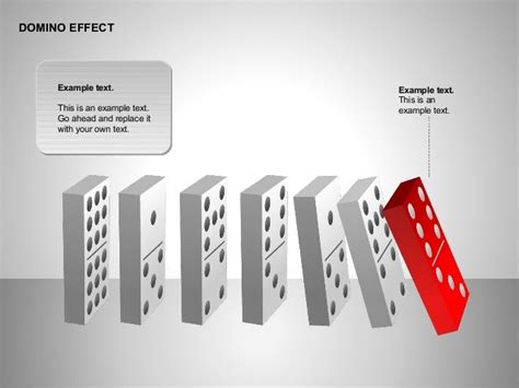 Domino Effect Charts for PowerPoint