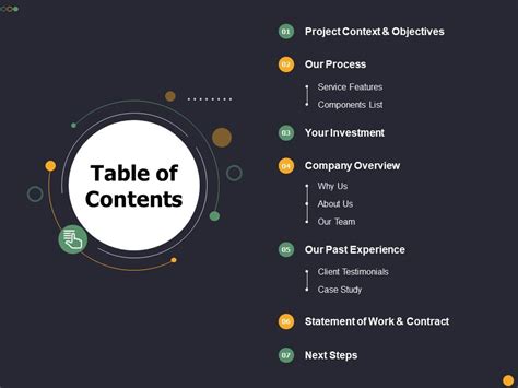 Table Of Contents About Us Ppt Powerpoint Presentation Layout Ideas ...