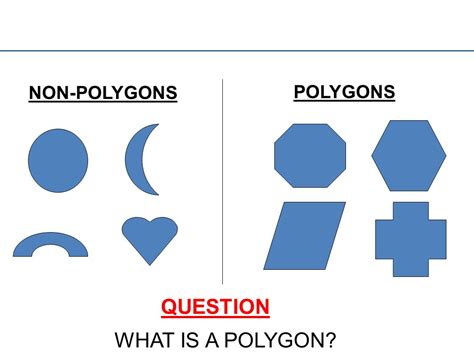 Non Polygons