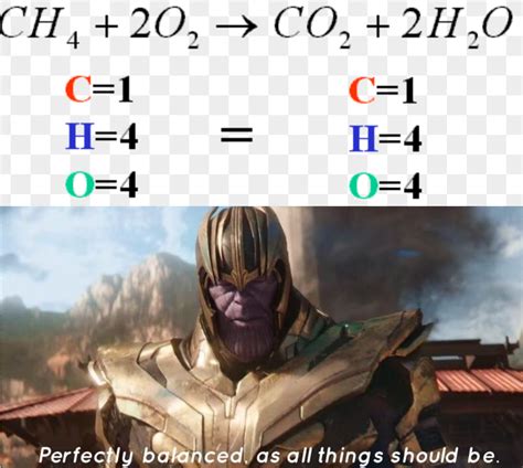 Fun isn't something one considers when balancing chemical equations ...