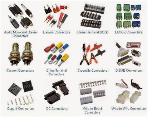 Electrical Engineering World: Types of Connectors | Electrical ...