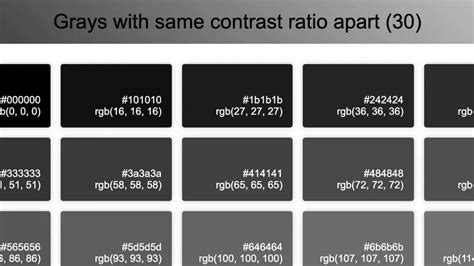 What are the RGB values for black?