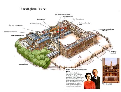 Buckingham Palace | Buckingham palace, Buckingham palace floor plan, Palace