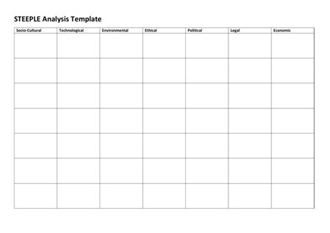 STEEPLE Analysis Template