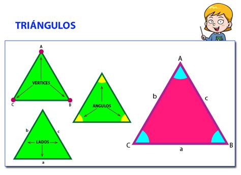 Cuantos Vertices Tiene El Triangulo - Halos