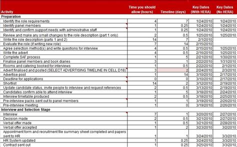 Recruitment Sourcing Plan Template