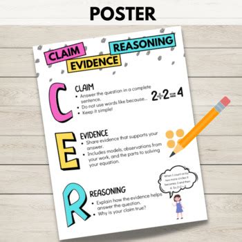 Math Claim Evidence Reasoning Graphic Organizer by Bright STEM Learning