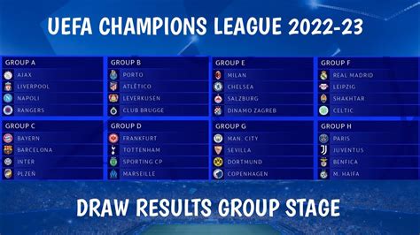 DRAW RESULTS • UEFA CHAMPIONS LEAGUE 2022 - 2023 GROUP STAGE - YouTube