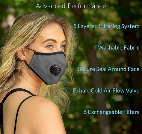 Face Mask: Best Air Pollution Universal Fit Dust Masks + Filter. Carbon ...