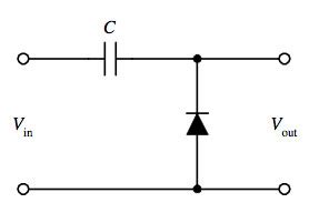 Clamping Circuit – Definition, Types, and Applications