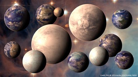 Planets That Have Life