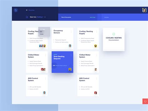 Dashboard UI Design Inspiration: A Roundup by Afterglow, Outcrowd and more