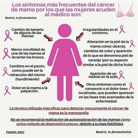 Pin on Salud / Emergencias