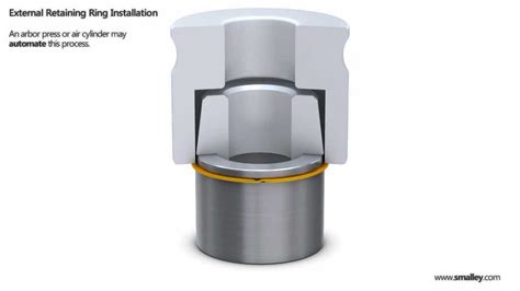 Retaining Ring Automated Installation - External / Shaft - YouTube